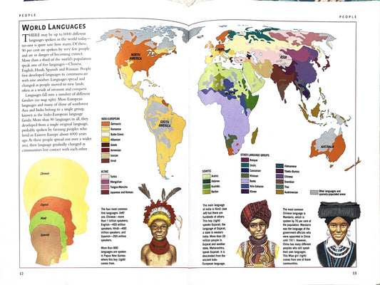 Peoples of the World