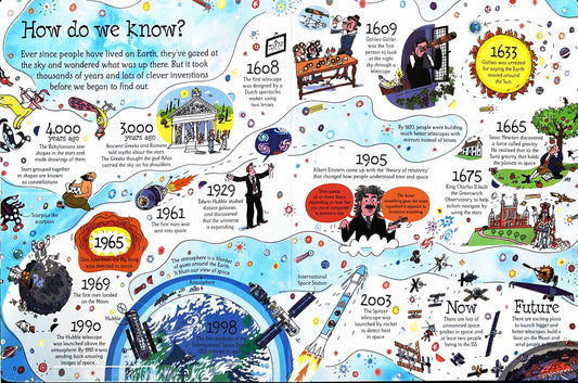 Usborne See Inside Space (Lift the Flaps)