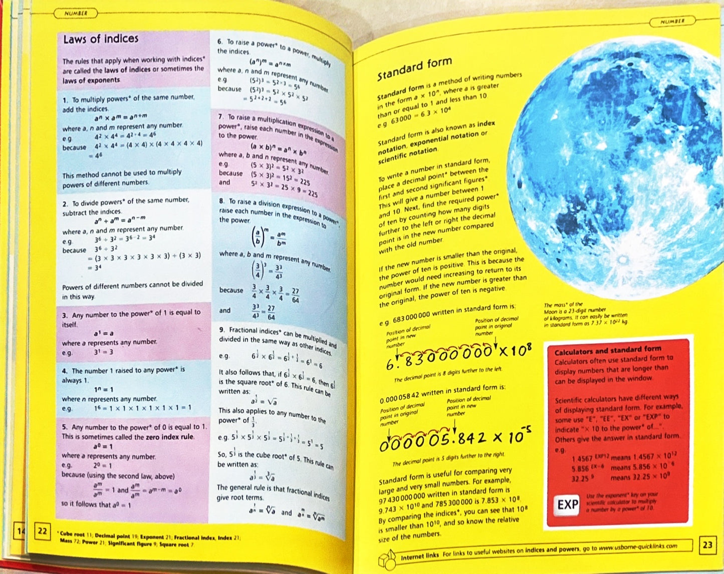 Illustrated Dictionary of Maths