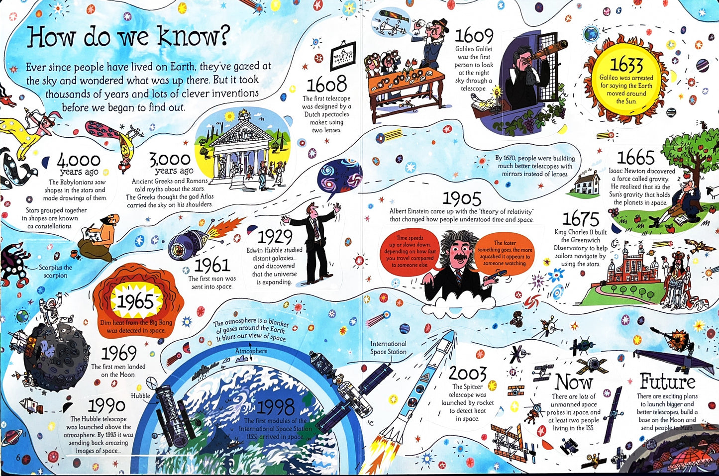 Usborne See Inside Space (Lift the Flaps)