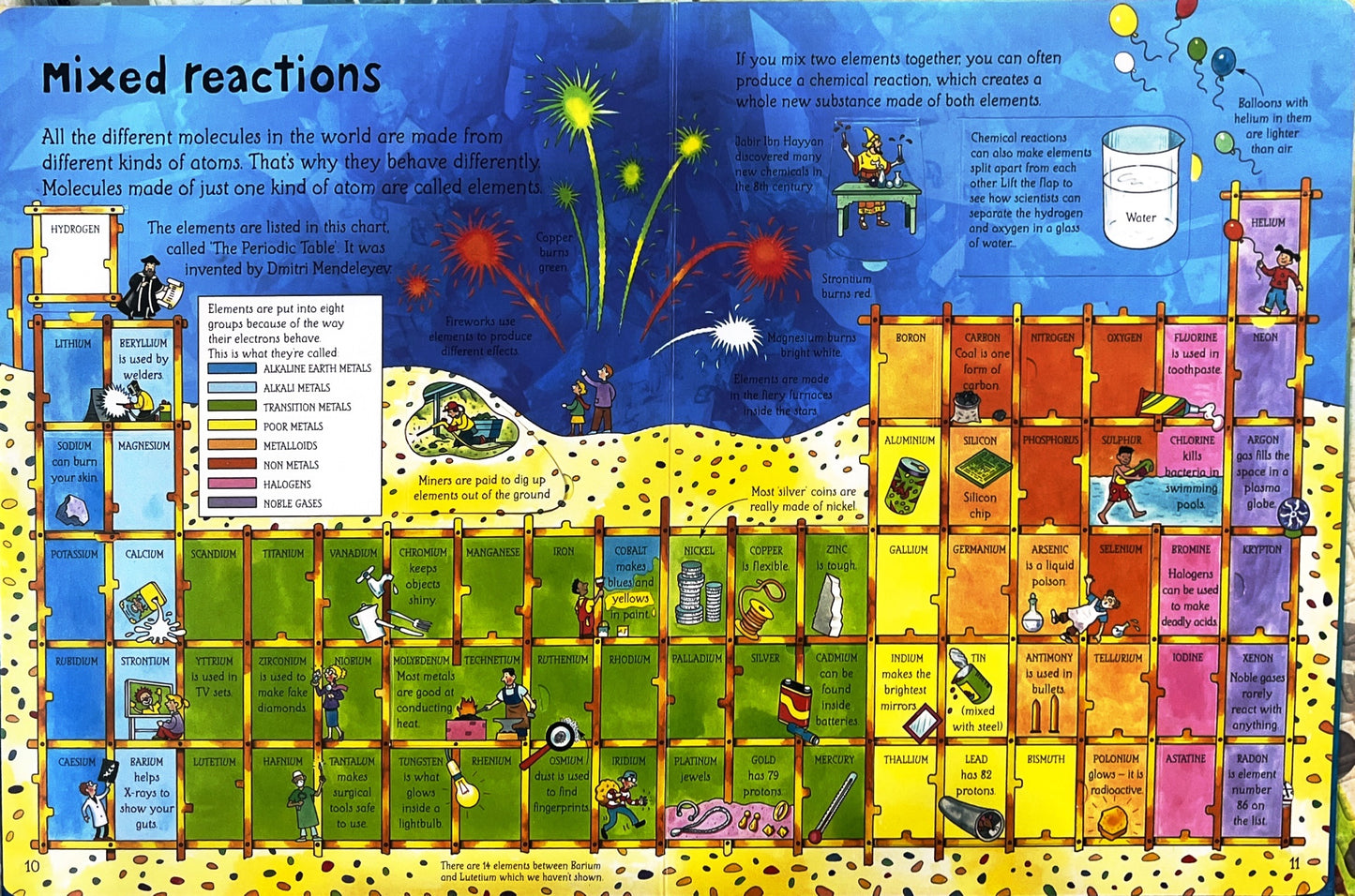Usborne See Inside Science (Lift the Flaps)