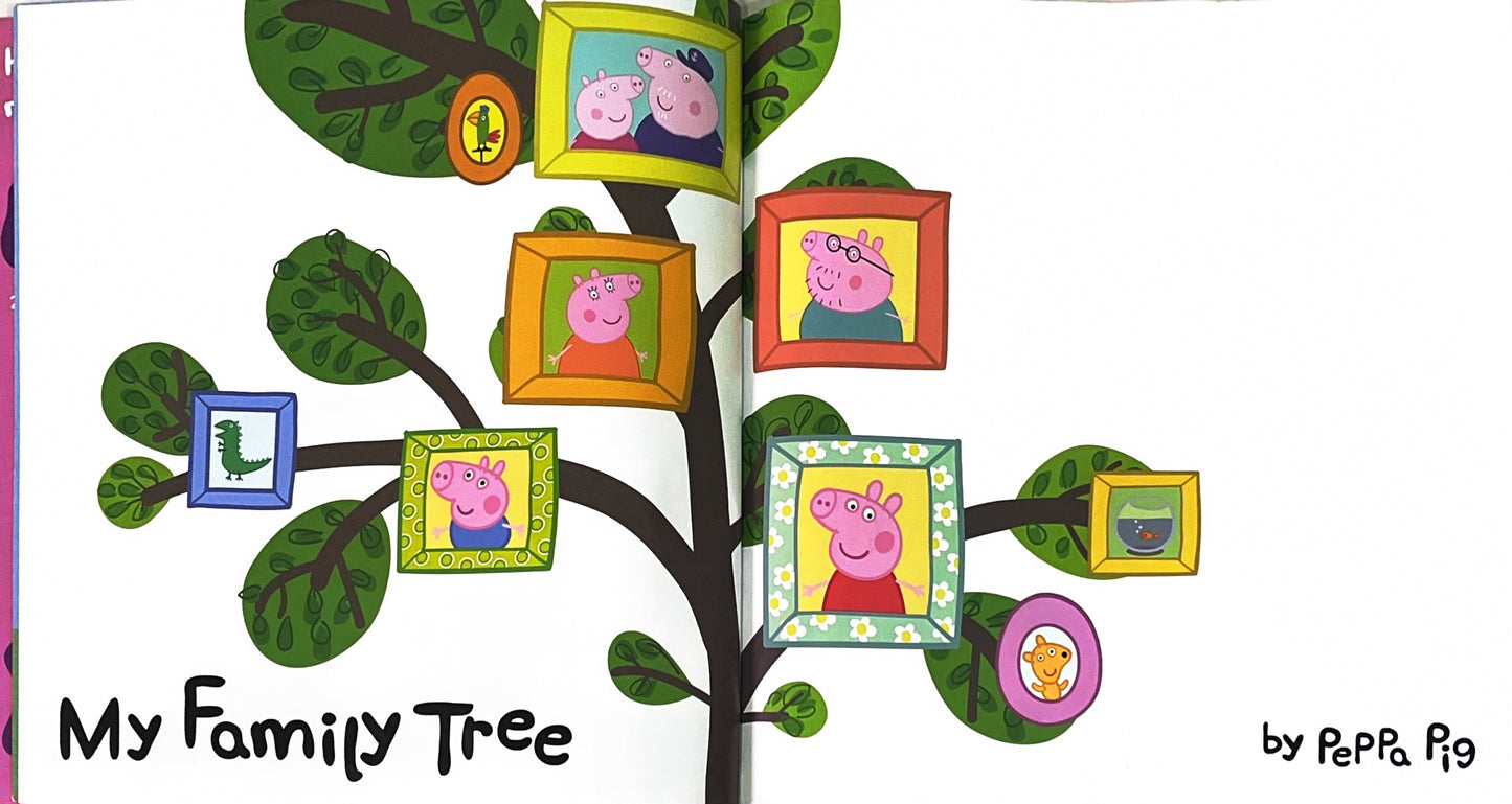 The Story of Peppa pig
