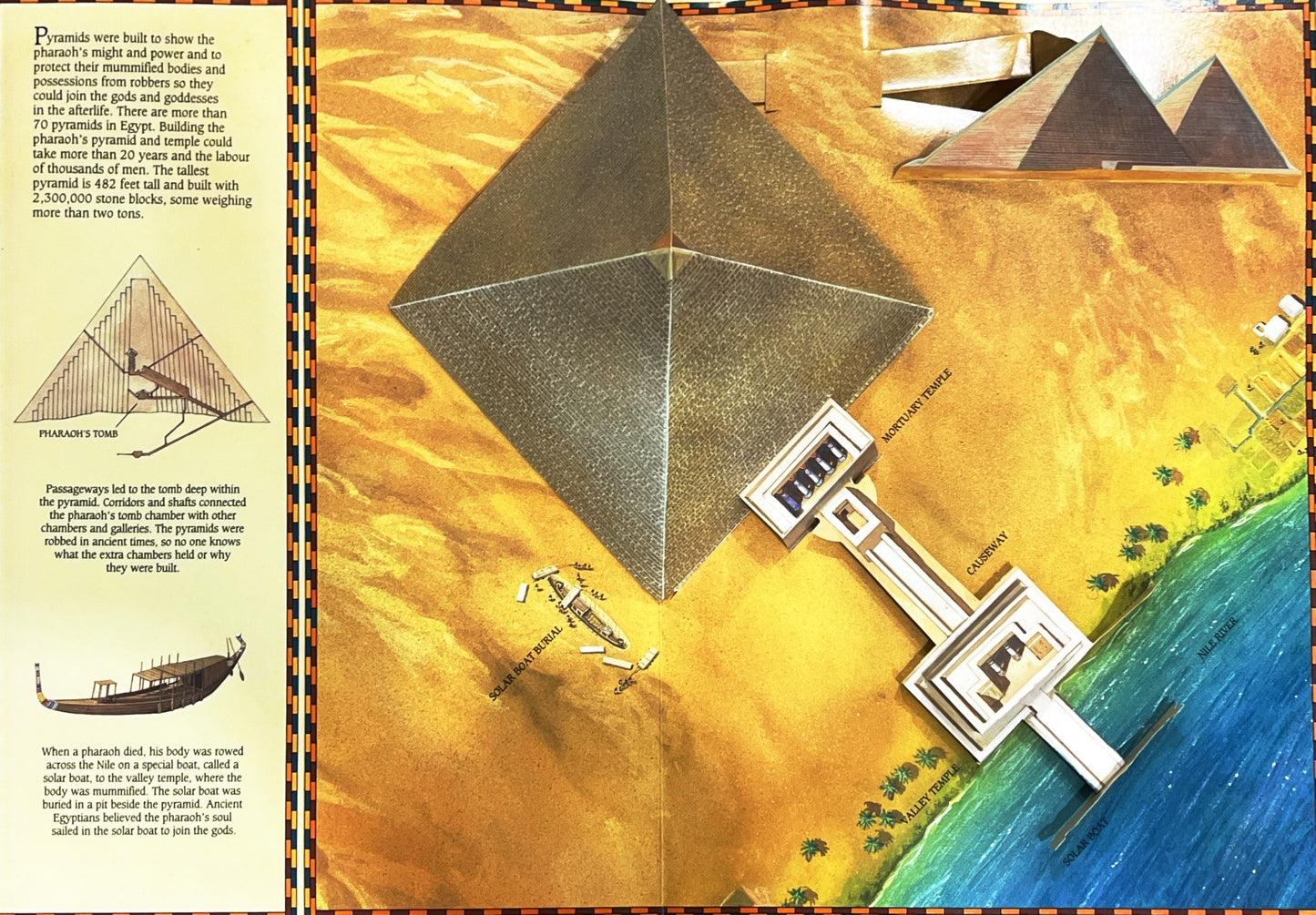 Egyptian Mummies (Pop Up Book): Rare Find