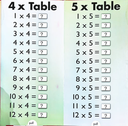 Times Table (Pull the Tab)
