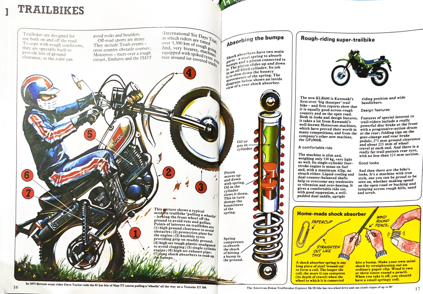 Superbikes and How they work