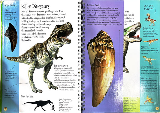 Mighty Dinosaurs