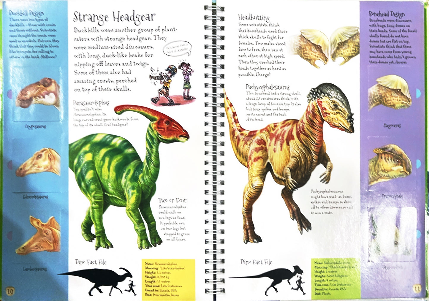 Mighty Dinosaurs